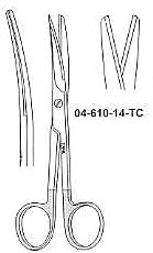 Operating TC Scissor